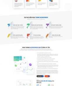 Theme wordpress shop bán theme miliweb
